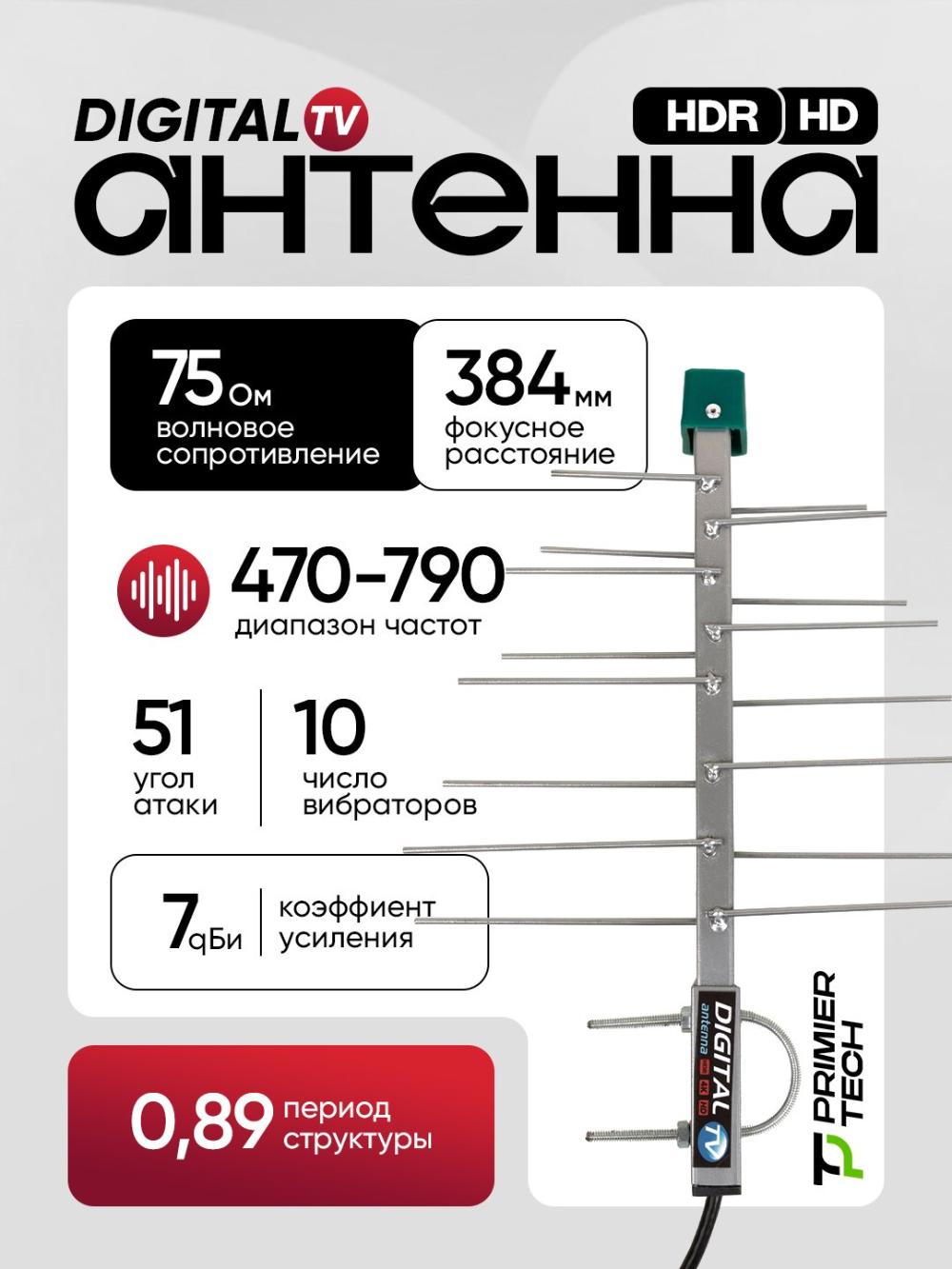 Антенна DELTA FULL HD, 4К UHD, TV, DVB T2, DTT, TNT, 13-Mетр 4