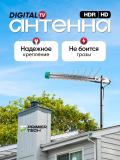 Antenna DELTA HD, TV, 20 metr, astel 2