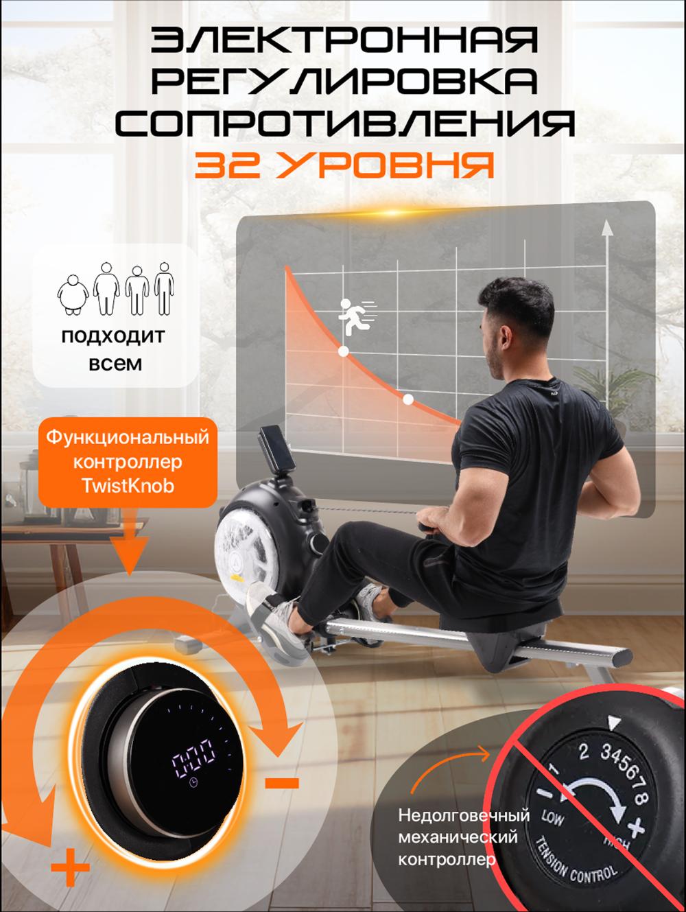 Гребной тренажер Genau Rower RW500 Hydro *RW1-01A 10
