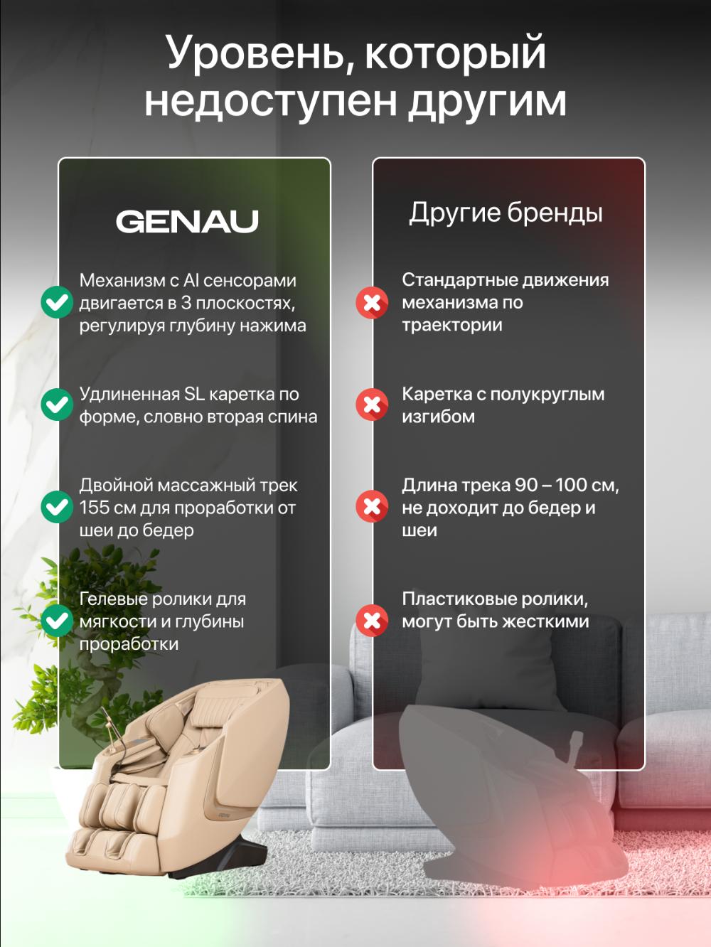 Массажное кресло Genau iRest *MC3-04A 8