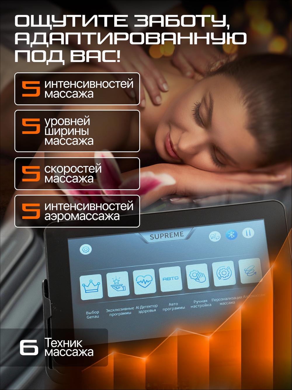 Массажное кресло Genau Supreme *MC3-05A 4