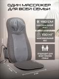 Massaj nakidkasi Genau iCare *MB1-02A 9