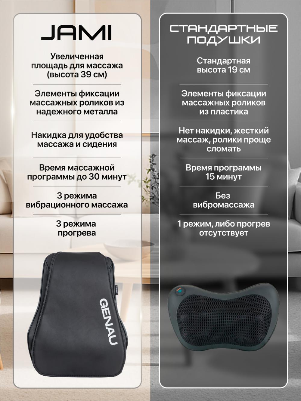 Genau Jami massajeri – ignaterapiya, vibratsion, shiatsu va rolikli massaj yostig‘i *MP0-01A 13