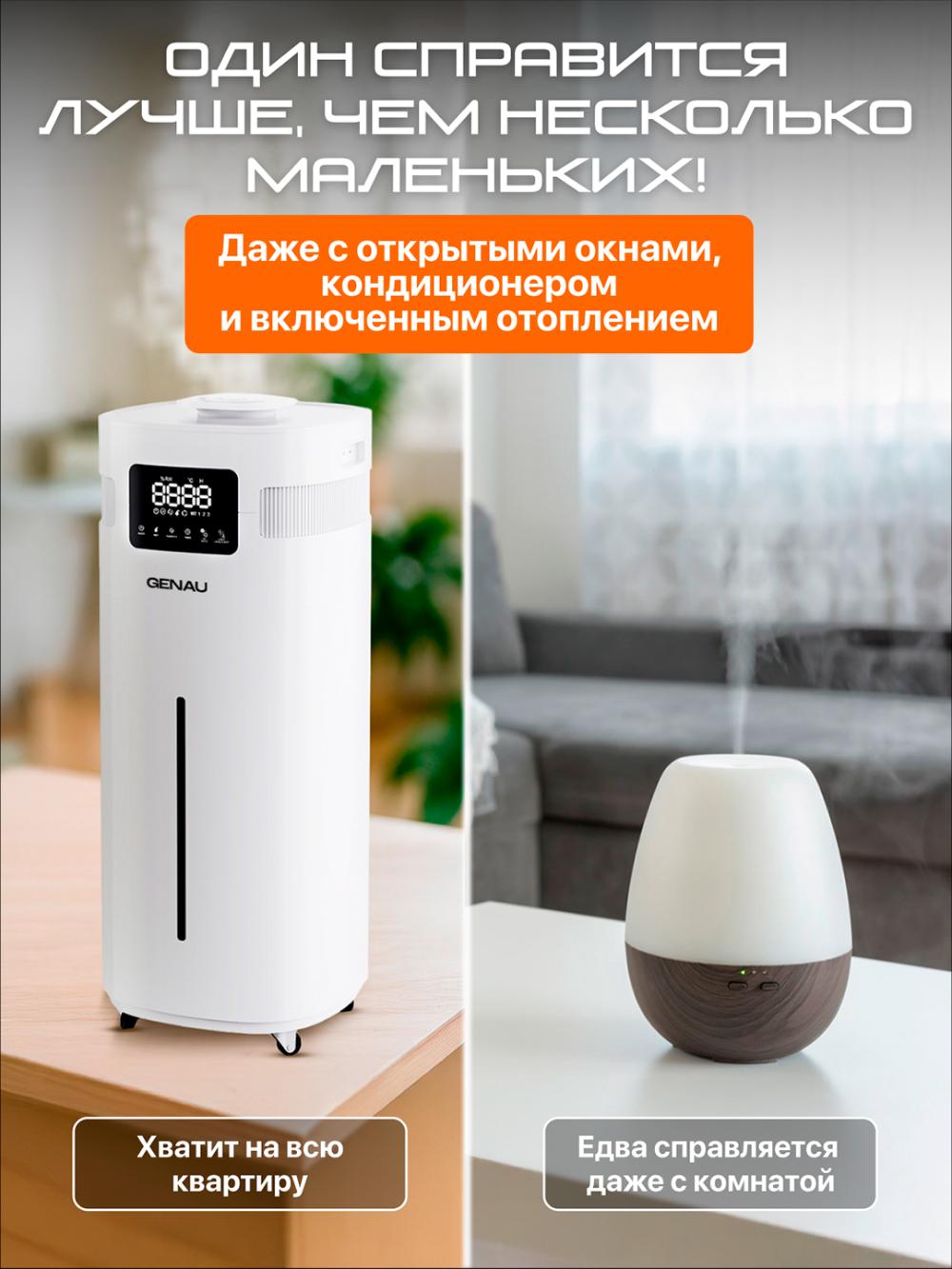 Увлажнитель воздуха Genau Fresh Air 20L *AH0-01A 5