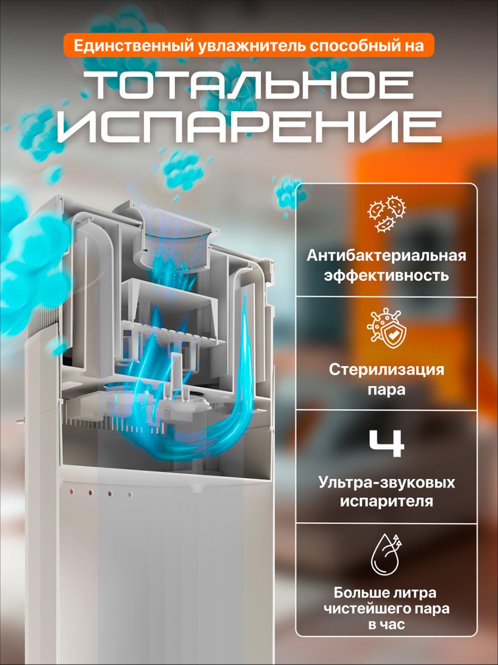 Увлажнитель воздуха Genau Fresh Air 20L *AH0-01A 8