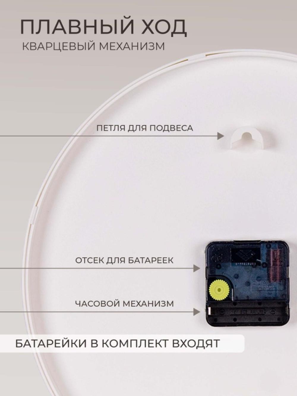 Часы настенные, круглые, бесшумные, диаметр 30, 31, 32см, батарейка внутри 4