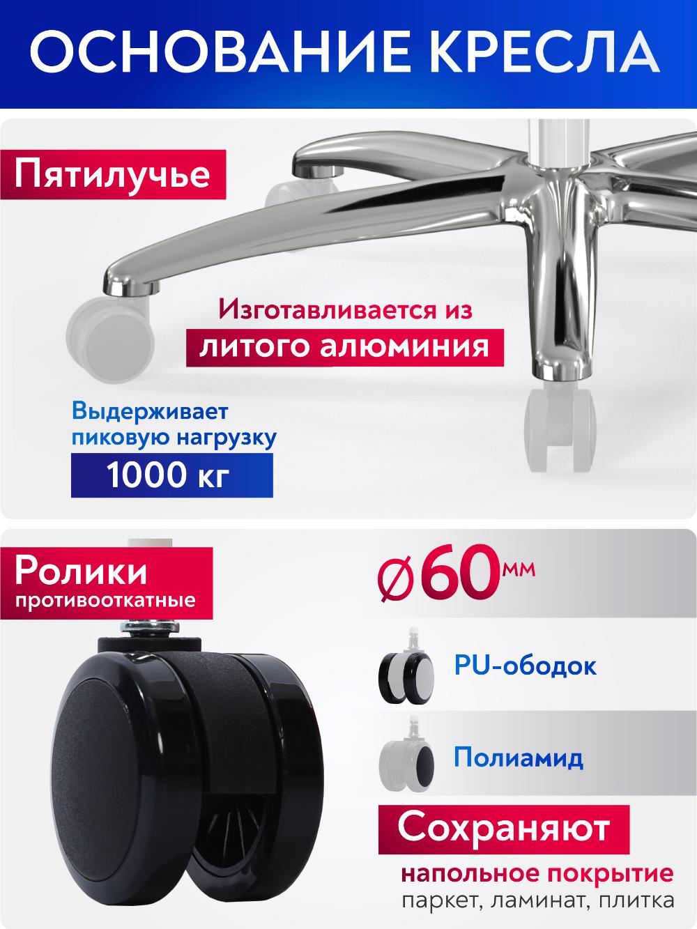 Кресло МЕТТА Samurai L1-69K (Черный) 9
