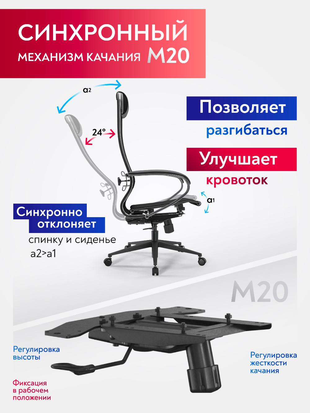 Кресло SynchroSit 10 212.16.1.3A3 (SynchroSit 10 B1-104K - T (Черный) 4