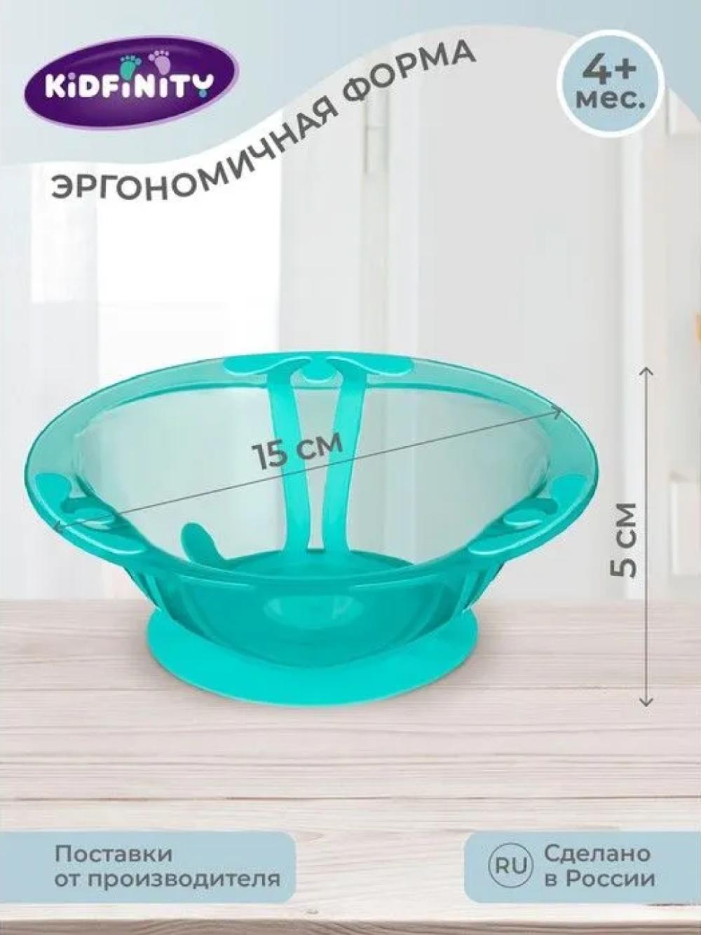 Тарелки детские 2