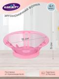 Тарелки детские 2