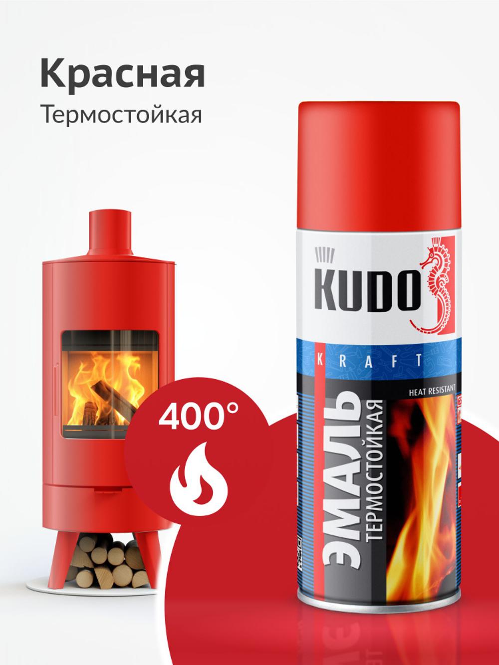 Эмаль термостойкая, красная 1