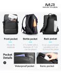 Рюкзак + кроссбоди Mark Ryden MR2859 для 15.6" ноутбука, офис, поездка 3