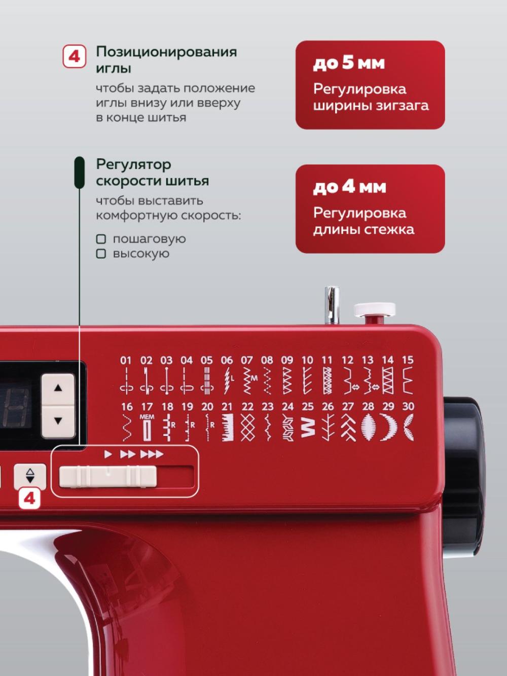 Швейная машина Janome TM30 9