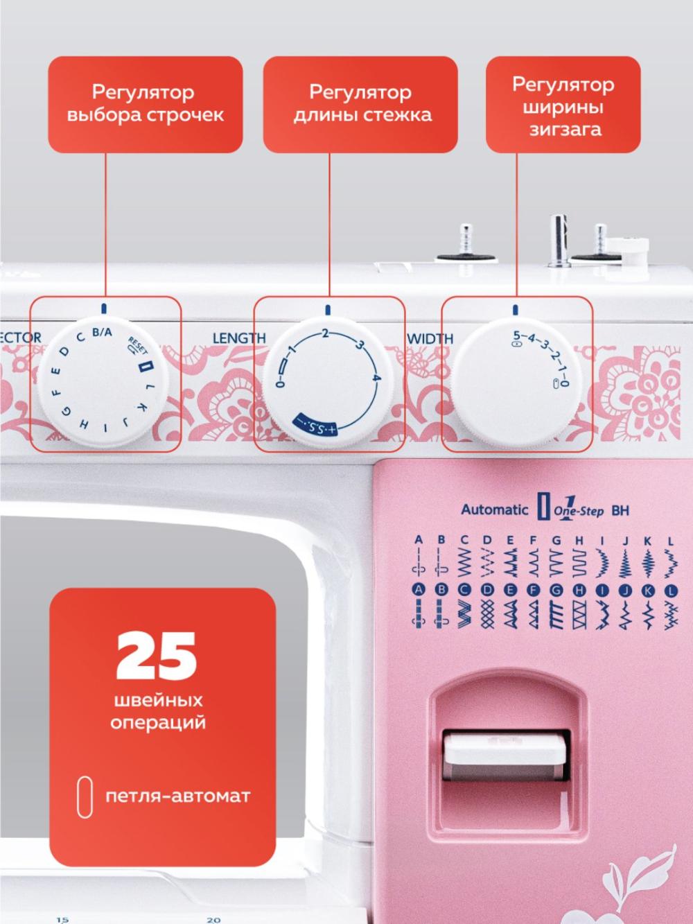 Швейная машина Janome HD1023 7