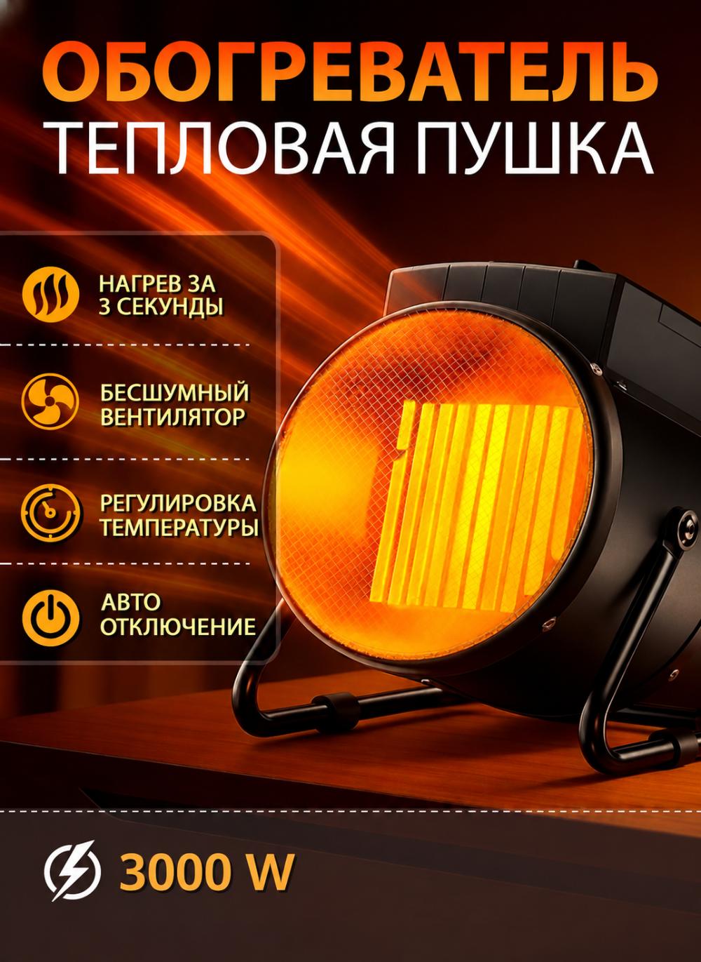 Электрическая тепловая пушка – быстрый прогрев воздуха, надёжная защита от перегрева. 1