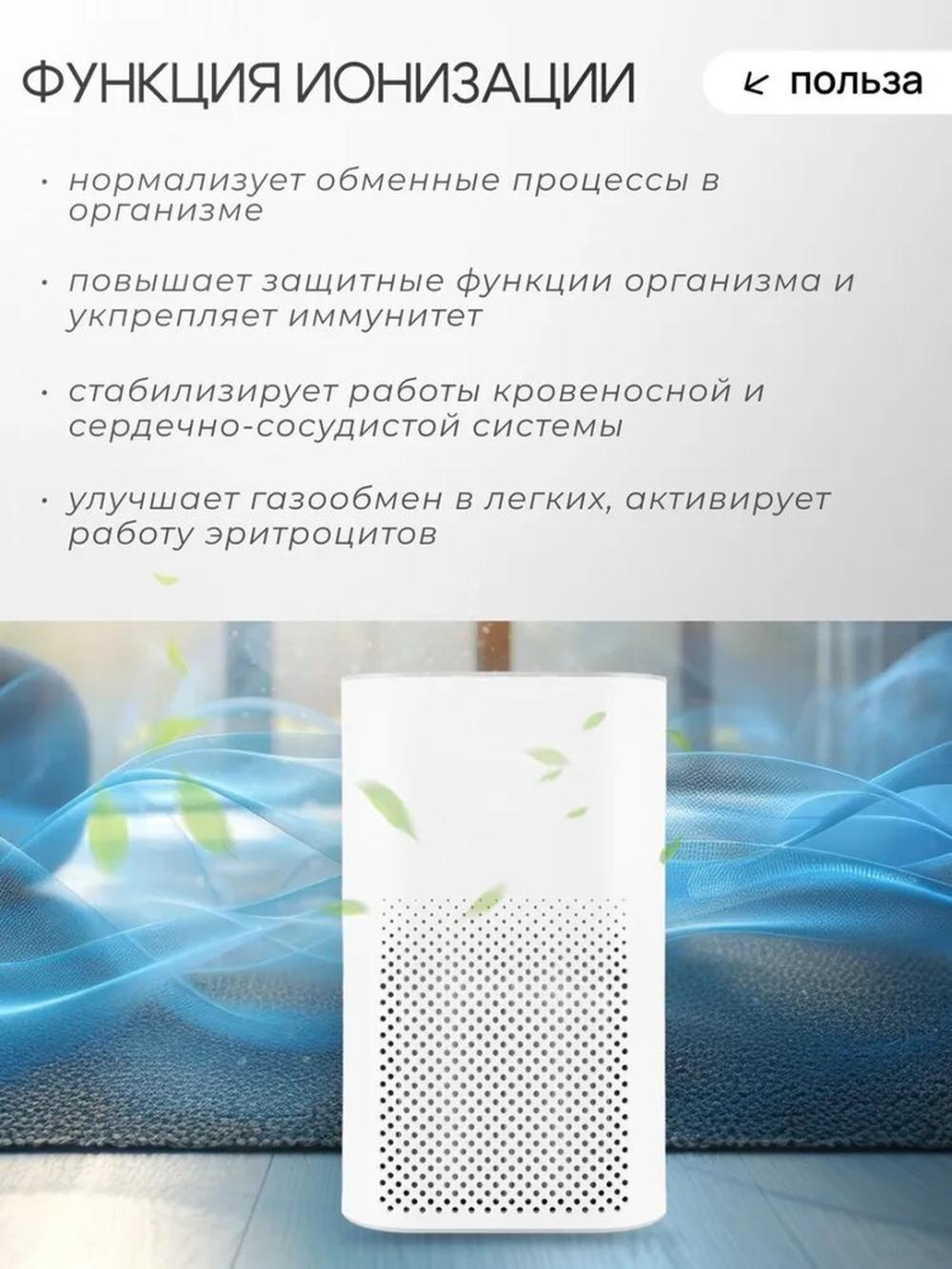 Очиститель воздуха IIPro XDCM06, для дома, компактный, стильный 2