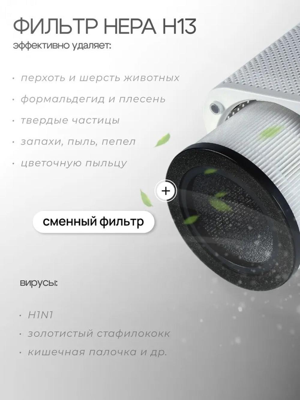 Очиститель воздуха IIPro XDCM06, для дома, компактный, стильный 3