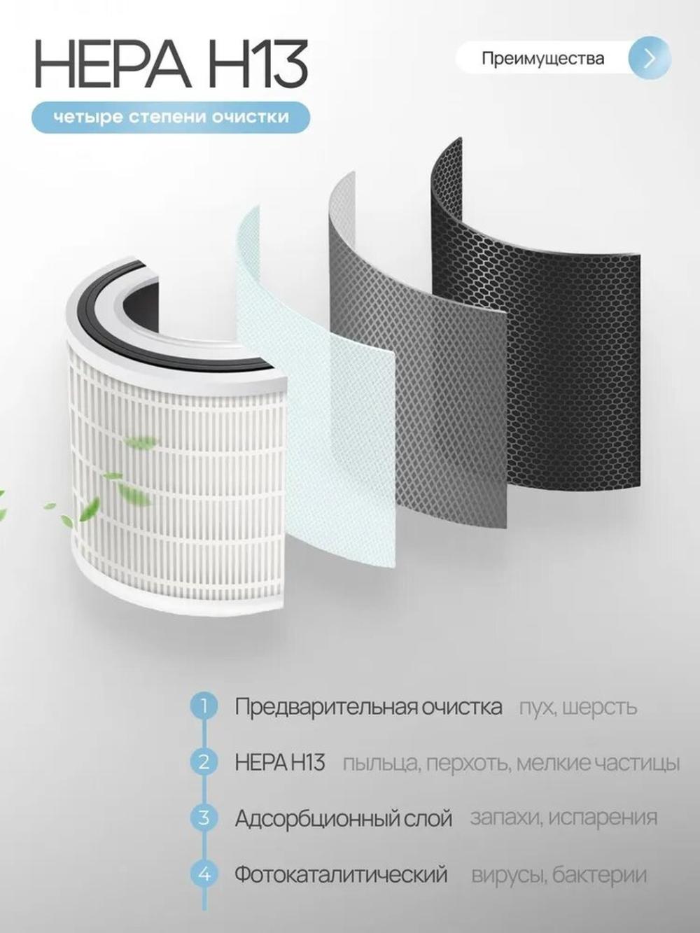 Очиститель воздуха IIPro XDCM06, для дома, компактный, стильный 4