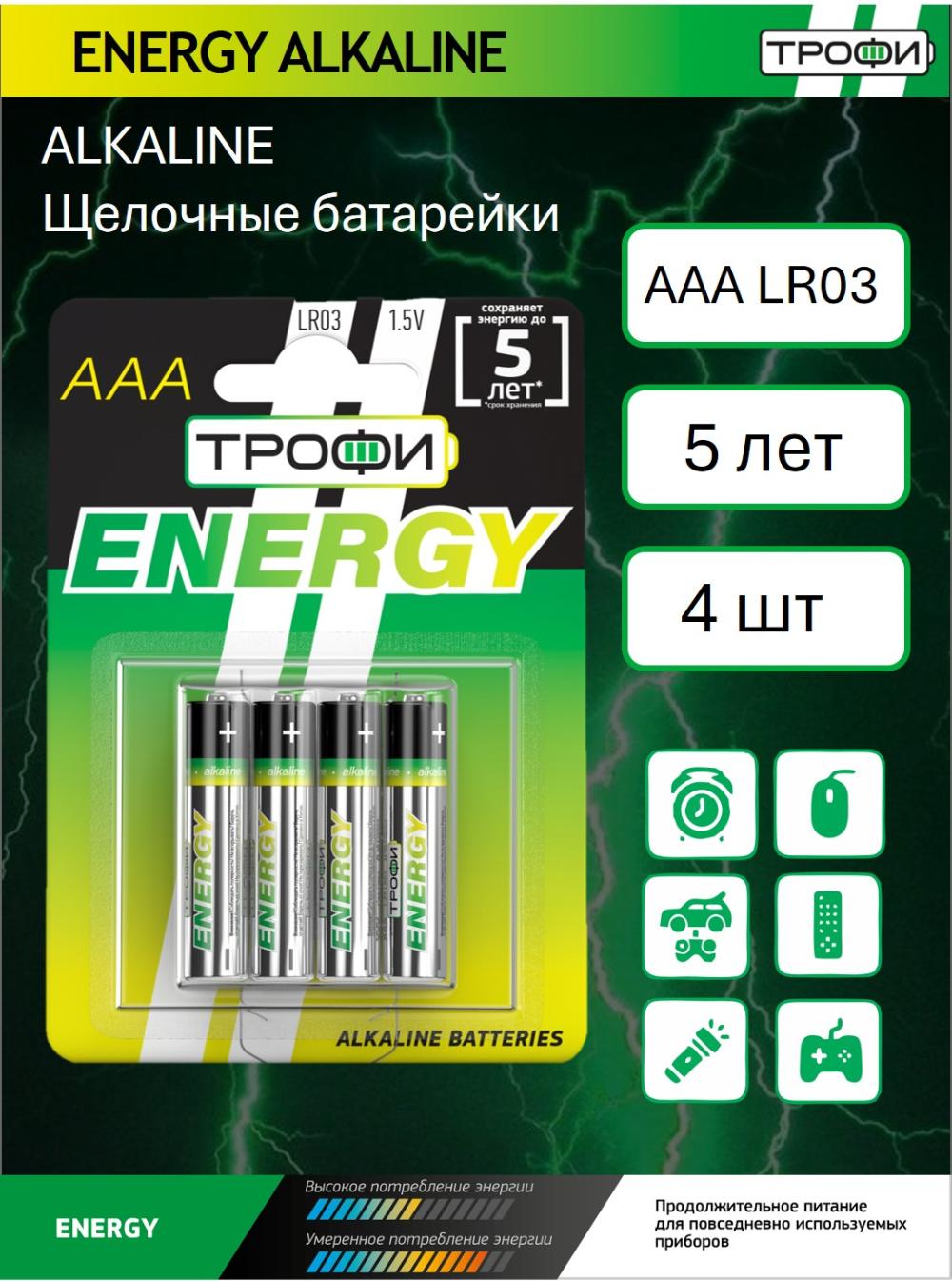 Батарейки Трофи ENERGY alk AAA блистер 4шт 1