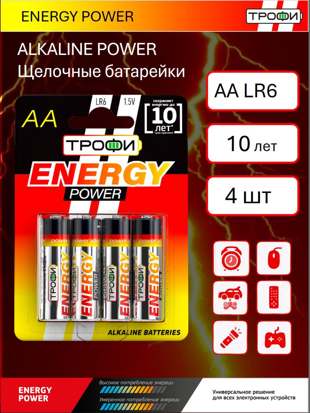 Батарейки Трофи POWER alk AA блистер 4шт 1