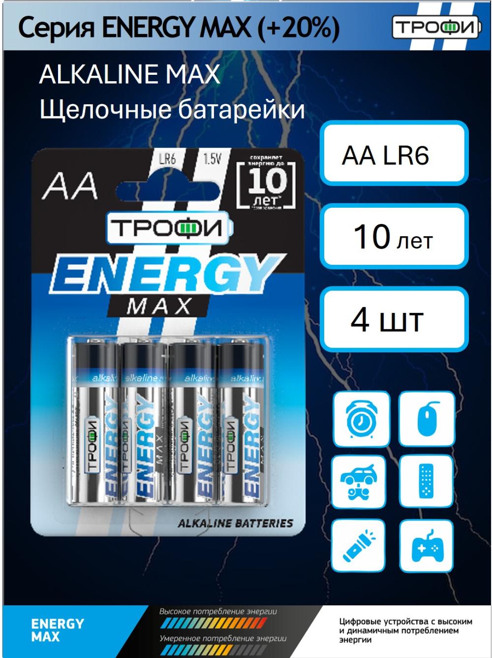 Батарейки Трофи MAX alkaline AA блистер 4шт 1