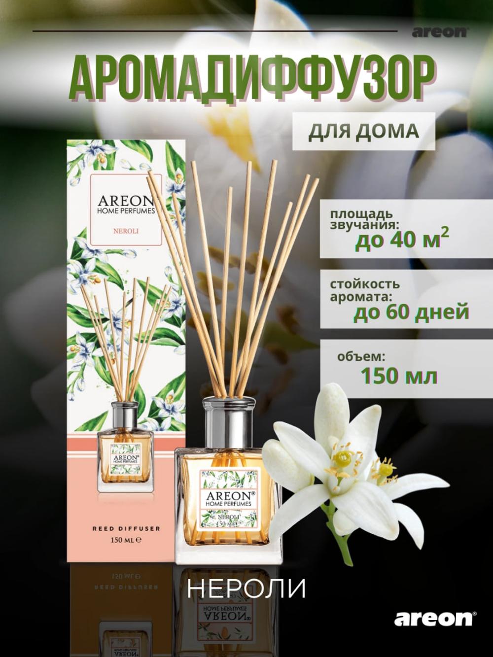Аромадиффузор Areon Home Perfume Garden 150 мл – ароматизатор воздуха для дома и офиса 1