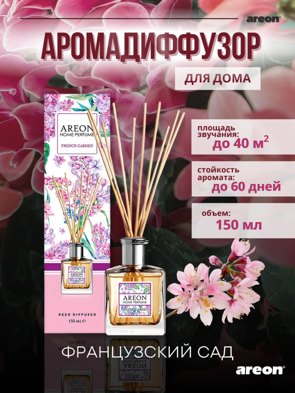 Аромадиффузор Areon Home Perfume Garden 150 мл – ароматизатор воздуха для дома и офиса 1