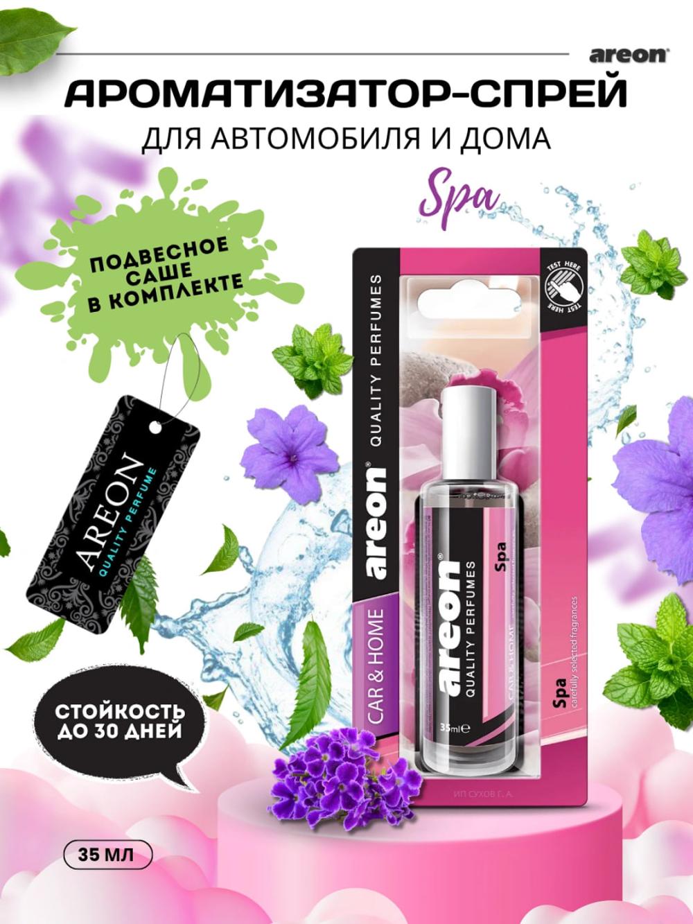 Ароматизатор Areon Perfumes 35 мл, парфюм для машины и дома, освежитель воздуха 1