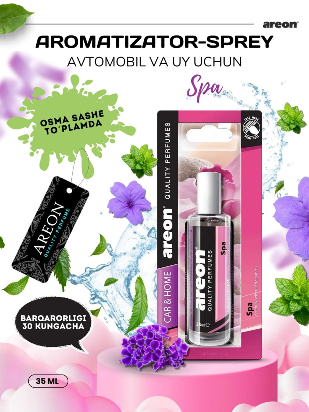 Ароматизатор Areon Perfumes 35 мл, парфюм для машины и дома, освежитель воздуха 2
