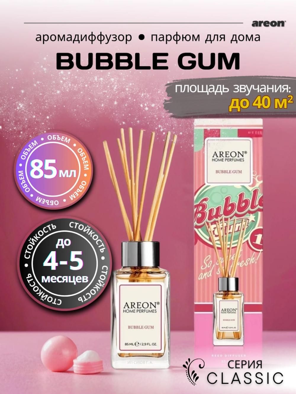 Аромадиффузор Areon Perfume Classic, 85 мл - ароматизатор для дома и офиса, 5 ароматов 1