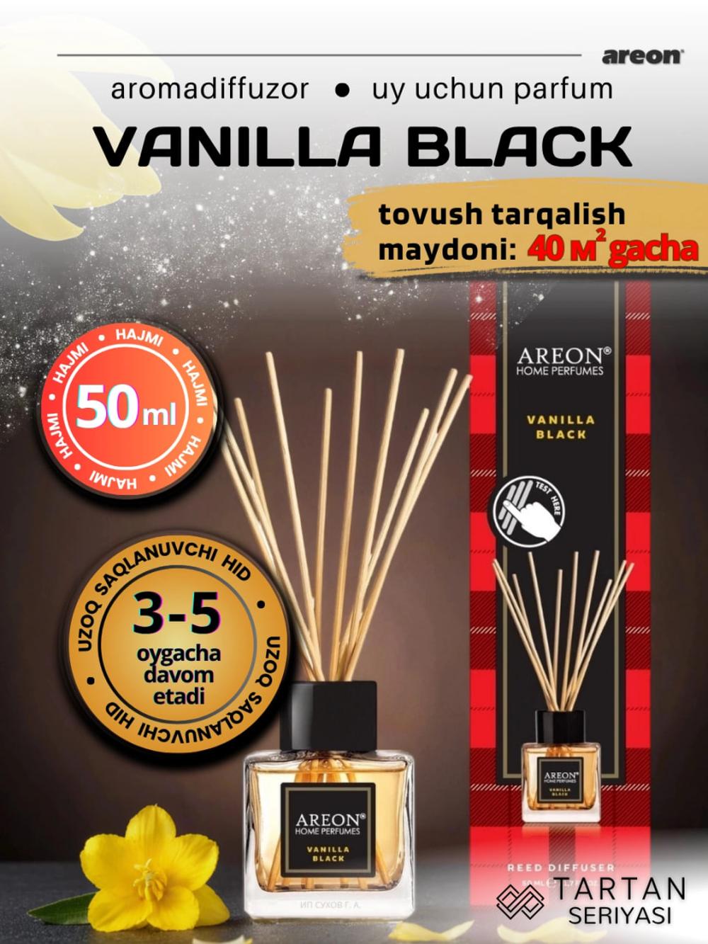 Ароматизатор для дома Areon home Tartan, 50 мл 2