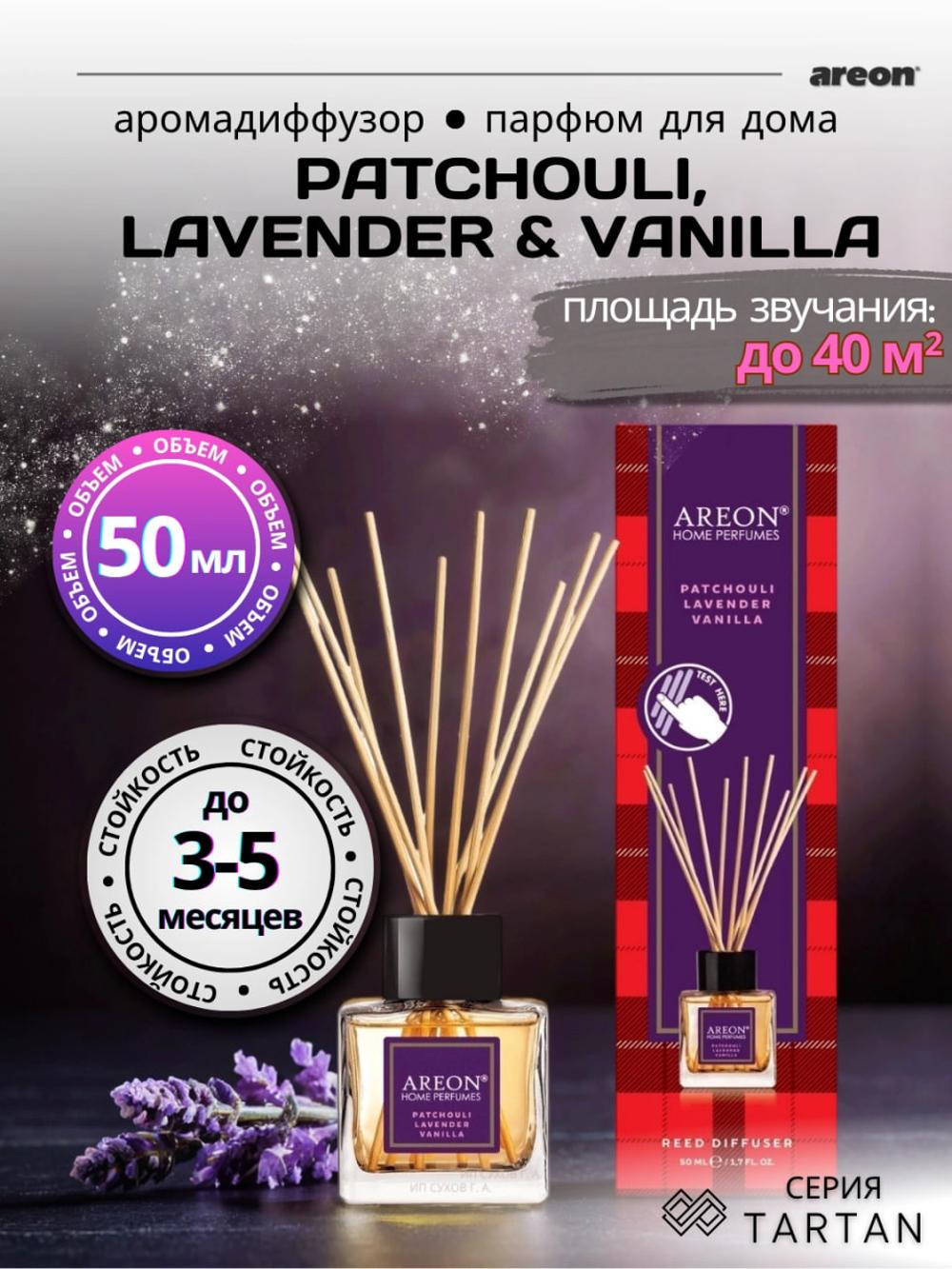 Aromatizator uy uchun Areon home Tartan, 50 ml 1