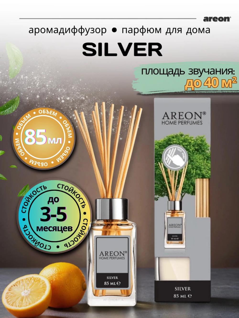 Havo husgbo'ylagich Areon Home Perfume uy va ofis uchun, cho'pli diffuzor, 85 ml 1