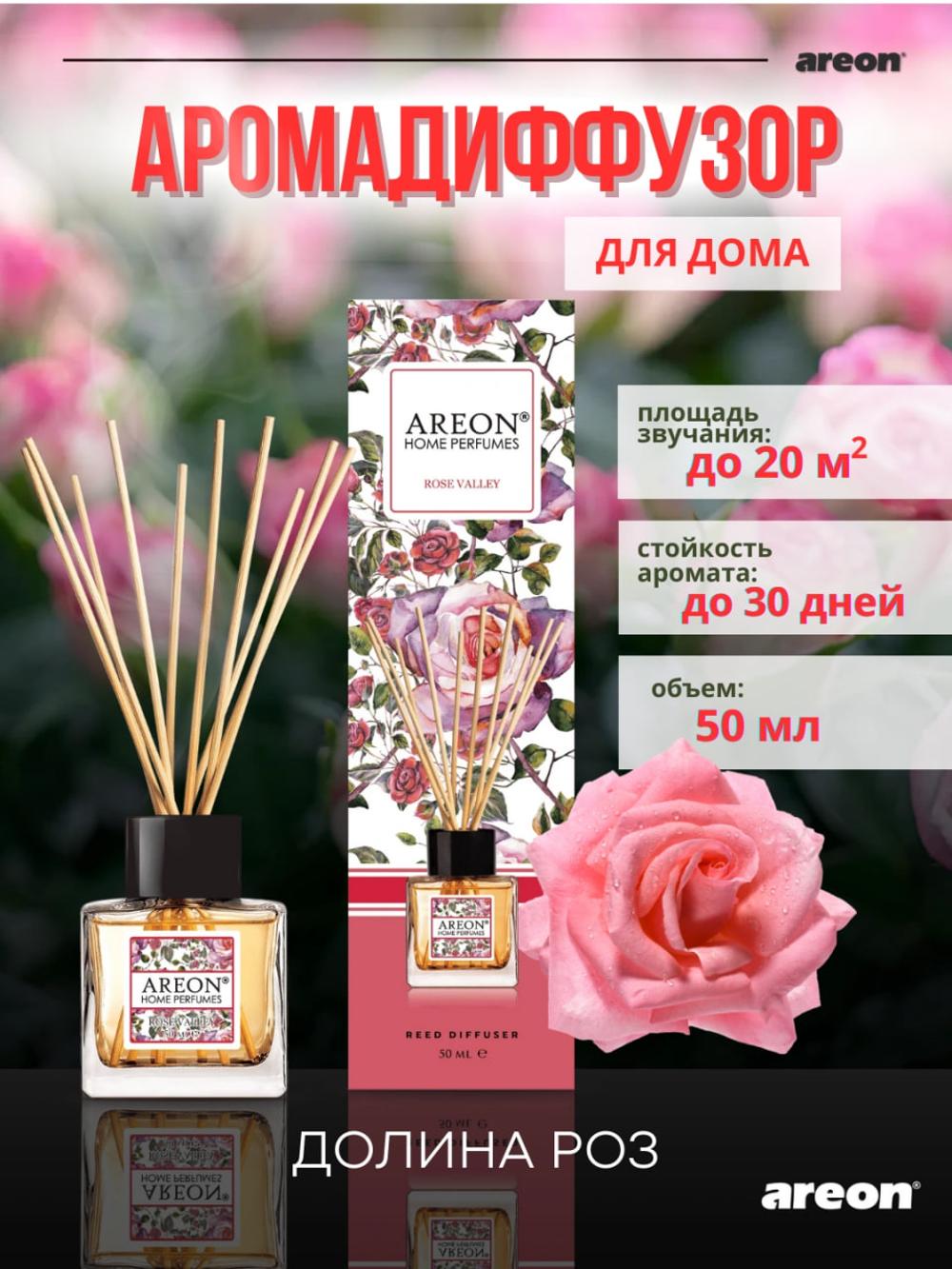 Аромадиффузор Areon Home Perfume Garden 50 мл - ароматизатор воздуха для дома и офиса 1