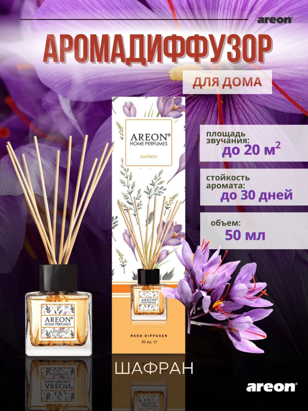 Аромадиффузор Areon Home Perfume Garden 50 мл - ароматизатор воздуха для дома и офиса 1