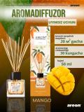 Аромадиффузор Areon Home Perfume Garden 50 мл - ароматизатор воздуха для дома и офиса 2