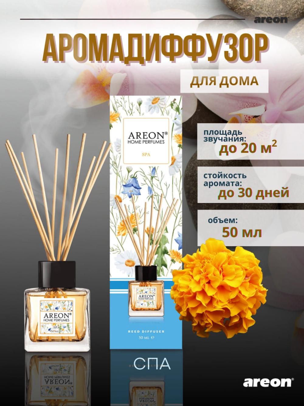 Аромадиффузор Areon Home Perfume Garden 50 мл - ароматизатор воздуха для дома и офиса 1