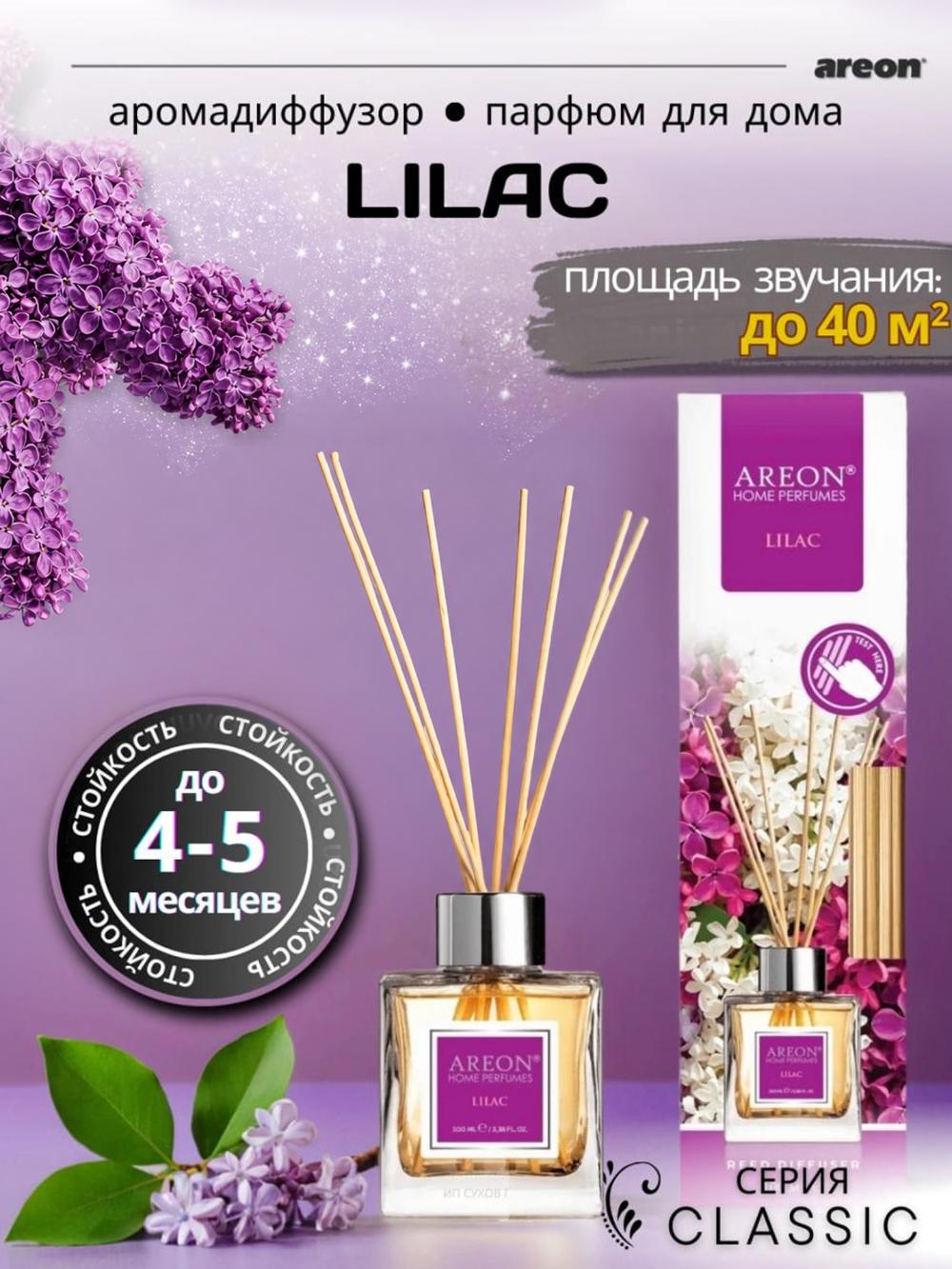 Aromatik diffuzor Areon Classic, uy va ofis uchun, 100 ml 1