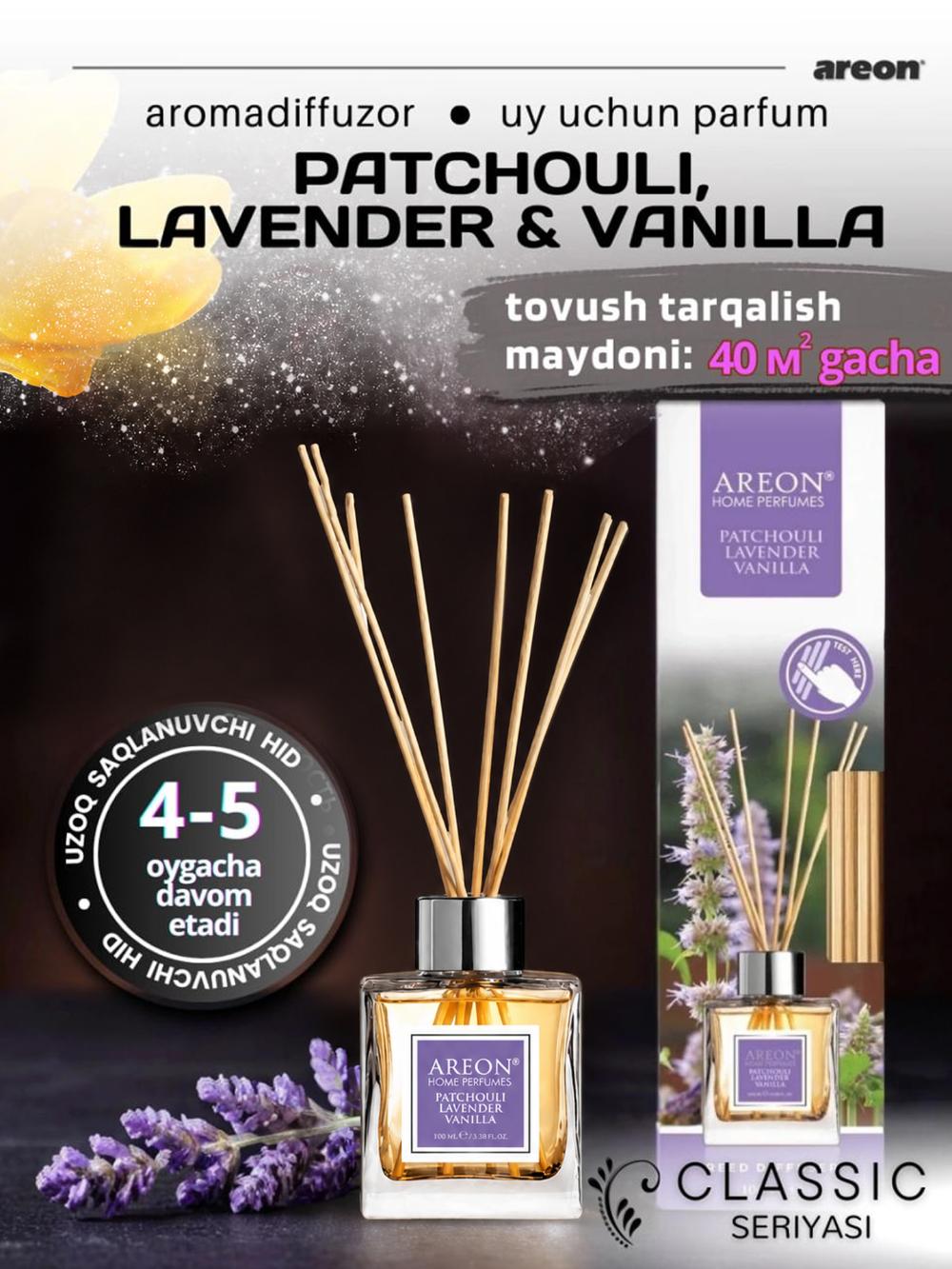 Ароматический диффузор Areon Classic, для дома и офиса, 100 мл 2