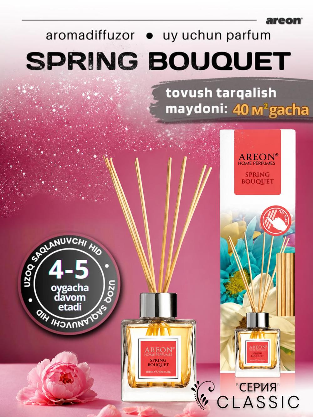 Ароматический диффузор Areon Classic, для дома и офиса, 100 мл 2