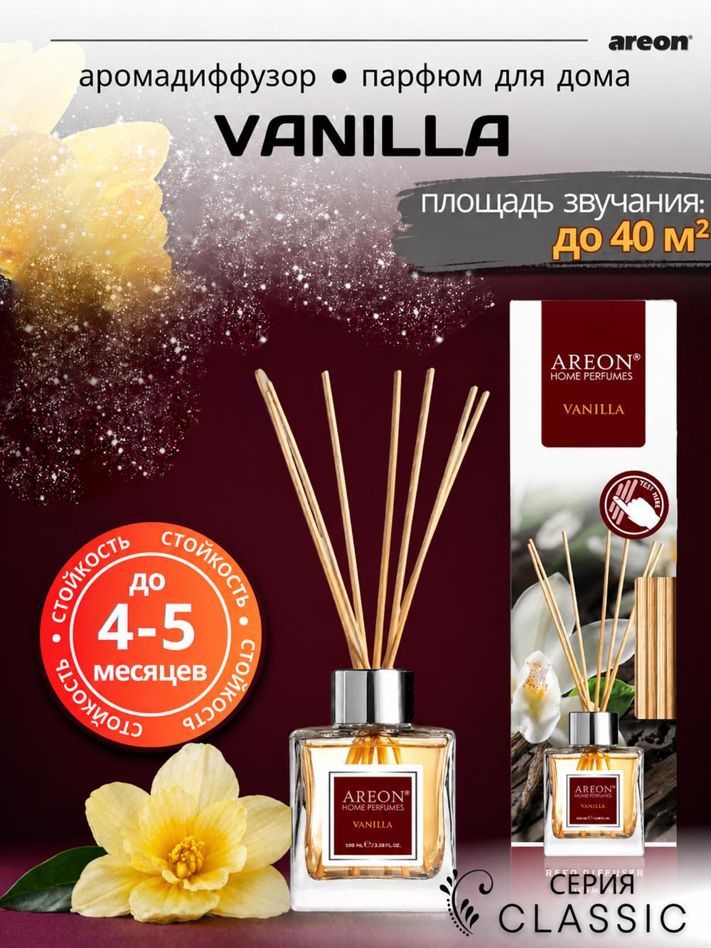 Ароматический диффузор Areon Classic, для дома и офиса, 100 мл 1