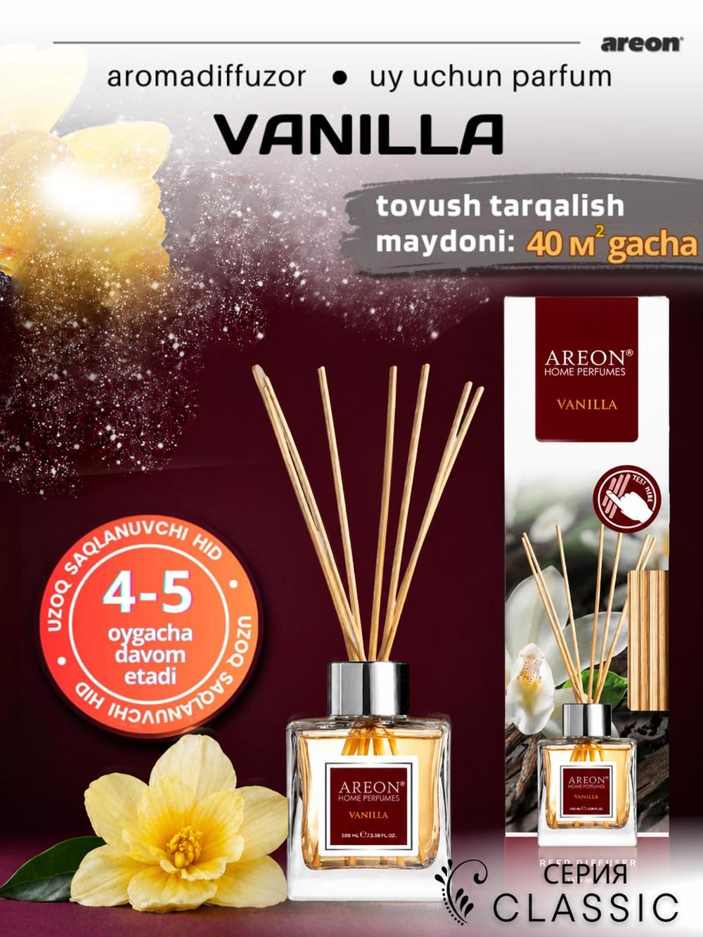 Ароматический диффузор Areon Classic, для дома и офиса, 100 мл 2