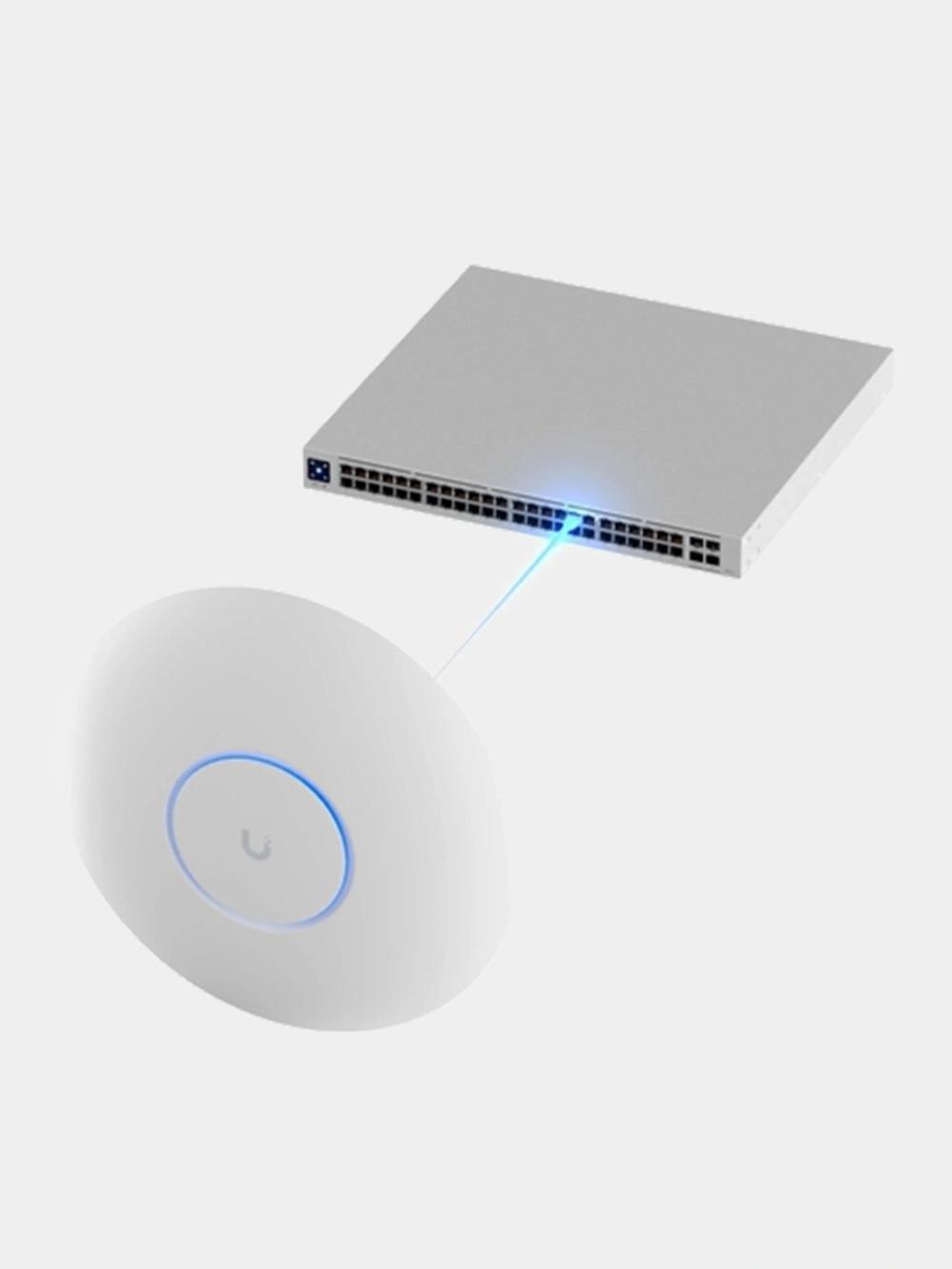 UBIQUITI беспроводная точка доступа UniFi 6 PRO 2