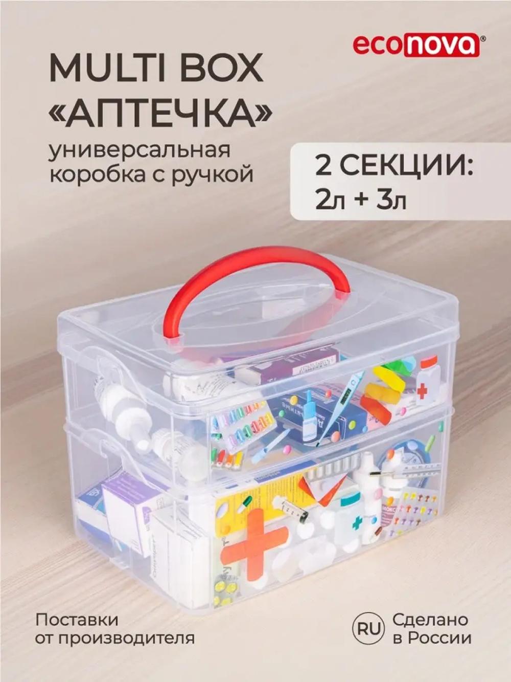 Коробка с ручкой и декором, аптечка, канцелярские, швейные принадлежности 2