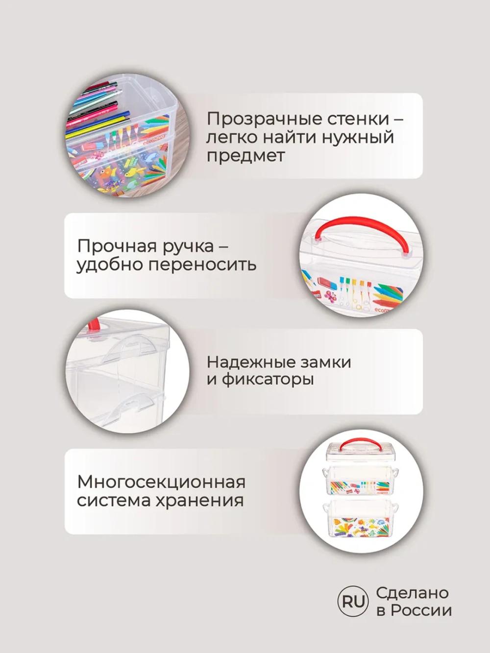 Коробка с ручкой и декором, аптечка, канцелярские, швейные принадлежности 5
