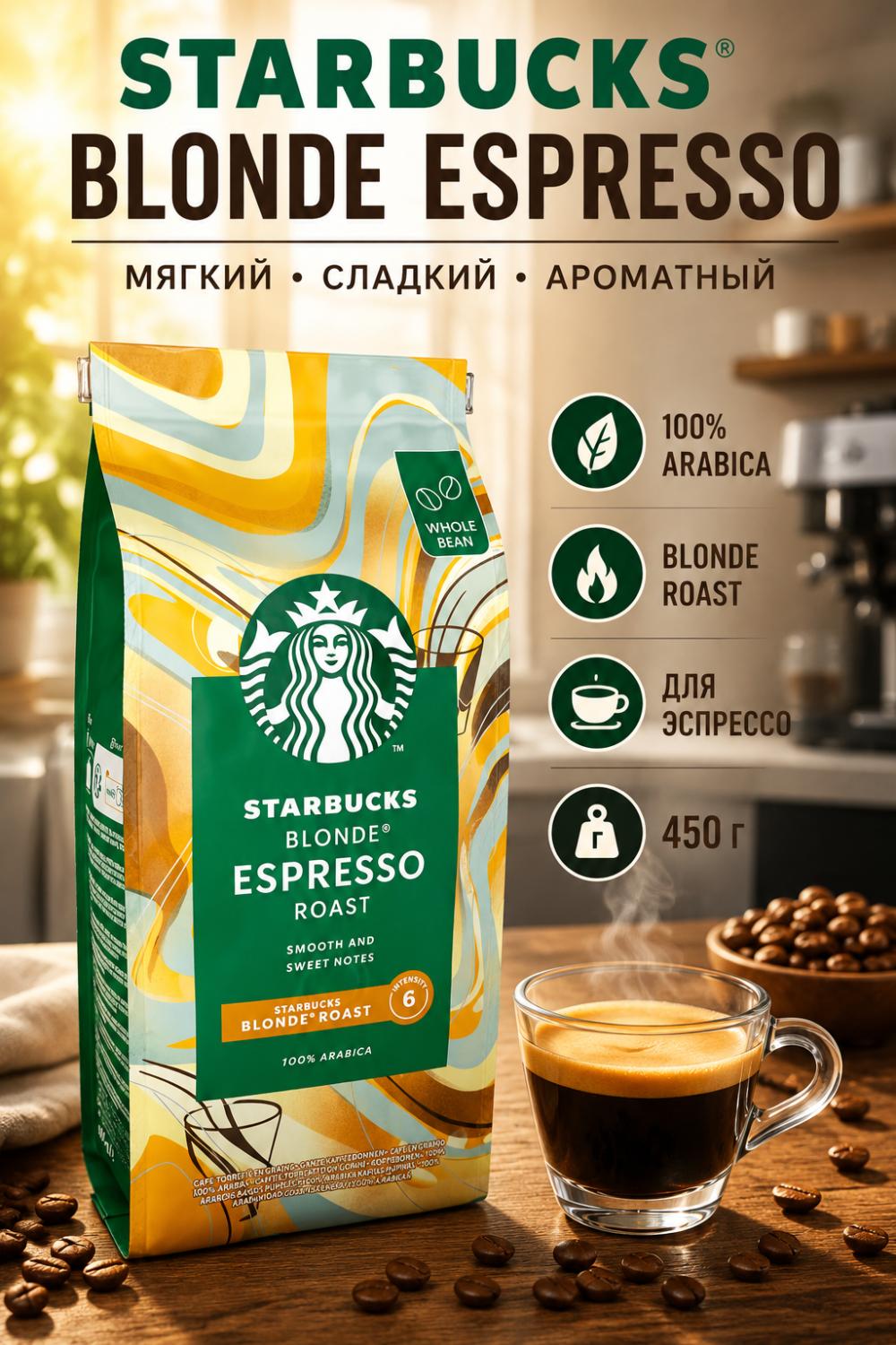 Кофе в зернах Starbucks Blonde Espresso Roast 450 г, 100% Arabica, светлая обжарка средная доставка от 4 дней 2
