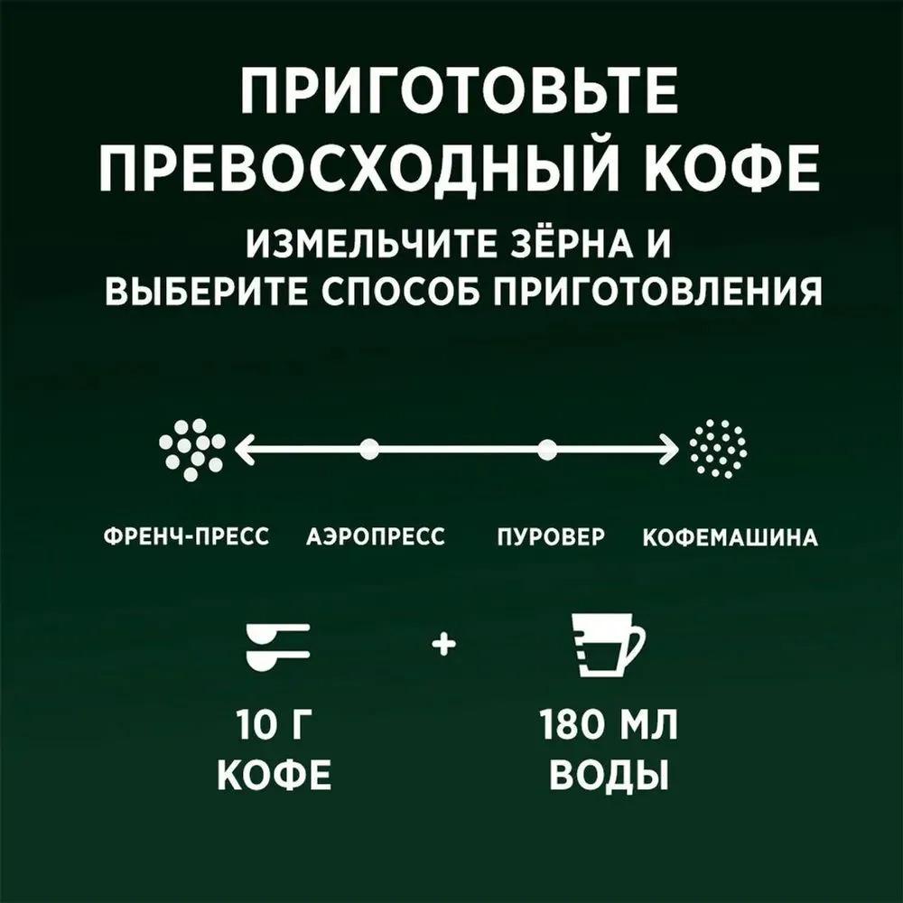 Кофе в зернах Starbucks Blonde Espresso Roast 450 г, 100% Arabica, светлая обжарка средная доставка от 4 дней 4