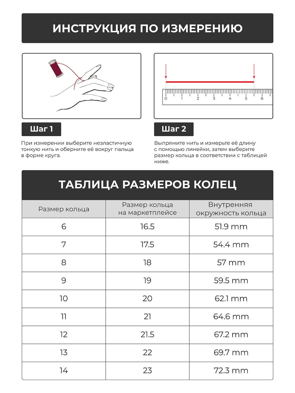 Ritmo Ring aqlli uzugi 5