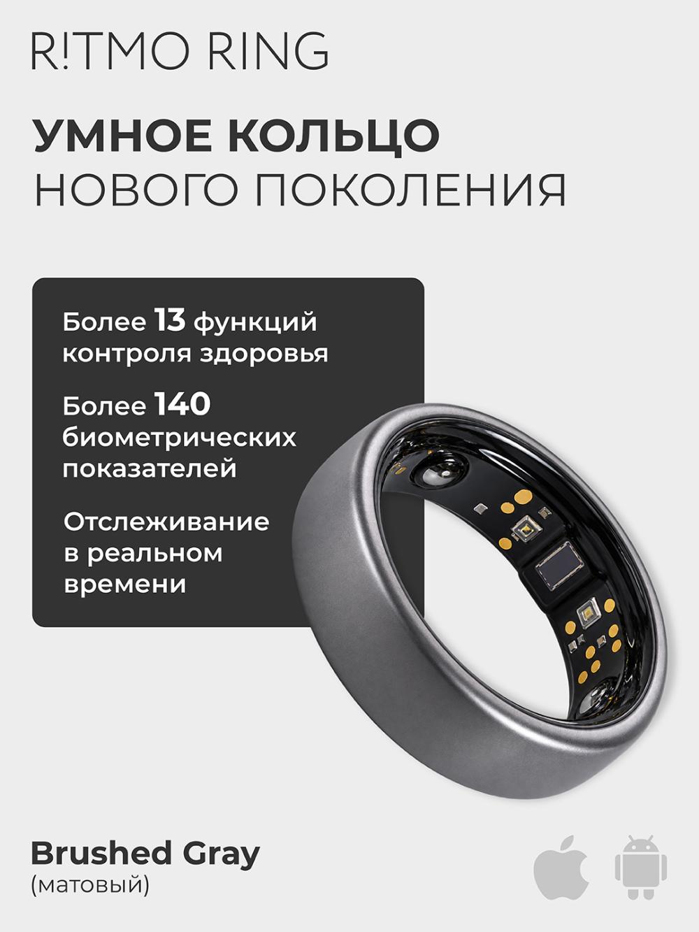 Умное кольцо Ritmo Ring 1