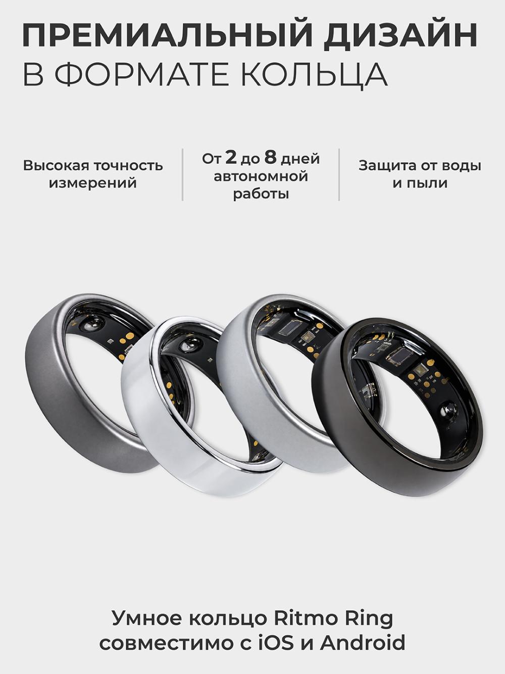 Умное кольцо Ritmo Ring 2